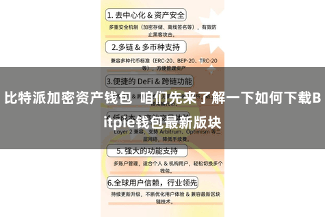 比特派加密资产钱包  咱们先来了解一下如何下载Bitpie钱包最新版块